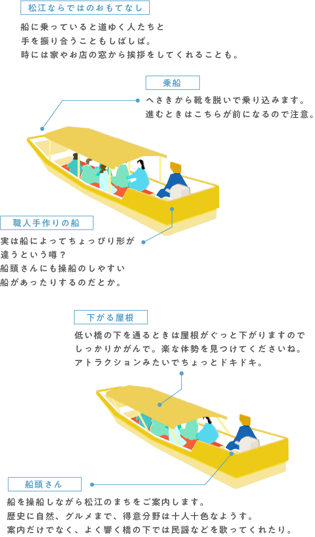 ぐるっと松江堀川めぐり